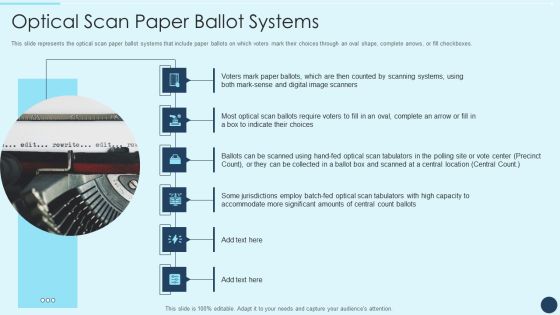 Electoral Mechanism IT Optical Scan Paper Ballot Systems Ppt Ideas Summary PDF Electoral Mechanism IT Optical Scan Paper Ballot Systems Ppt Ideas Summary PDF