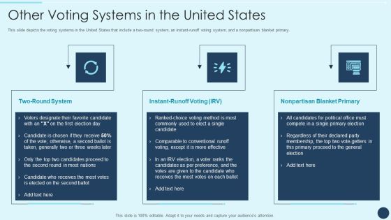 Electoral Mechanism IT Other Voting Systems In The United States Ppt Slides Templates PDF Electoral Mechanism IT Other Voting Systems In The United States Ppt Slides Templates PDF