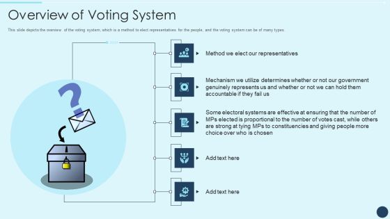 Electoral Mechanism IT Overview Of Voting System Ppt Slides Professional PDF Electoral Mechanism IT Overview Of Voting System Ppt Slides Professional PDF