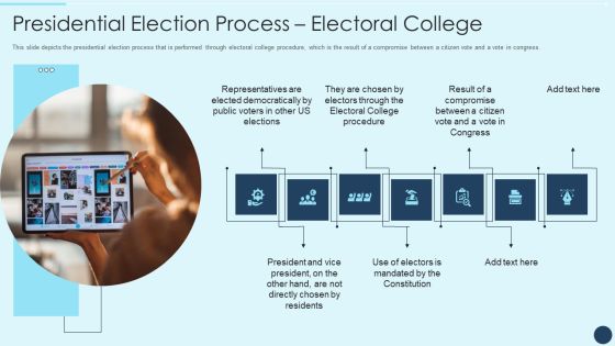 Electoral Mechanism IT Presidential Election Process Electoral College Ppt Portfolio Diagrams PDF Electoral Mechanism IT Presidential Election Process Electoral College Ppt Portfolio Diagrams PDF