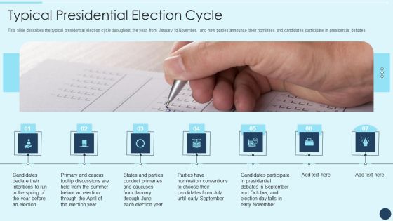 Electoral Mechanism IT Typical Presidential Election Cycle Ppt Infographic Template Good PDF Electoral Mechanism IT Typical Presidential Election Cycle Ppt Infographic Template Good PDF