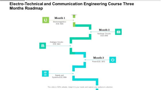 Electro Technical And Communication Engineering Course Three Months Roadmap Summary