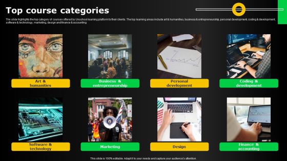 Electronic Certification Company Top Course Categories Ppt Slides Download PDF Electronic Certification Company Top Course Categories Ppt Slides Download PDF