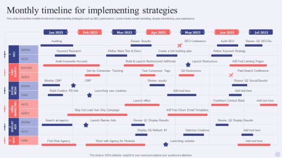 Electronic Commerce Systems Monthly Timeline For Implementing Strategies Professional PDF Electronic Commerce Systems Monthly Timeline For Implementing Strategies Professional PDF