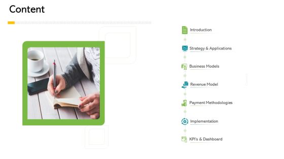Electronic Enterprise Ebusiness Administration Content Formats PDF