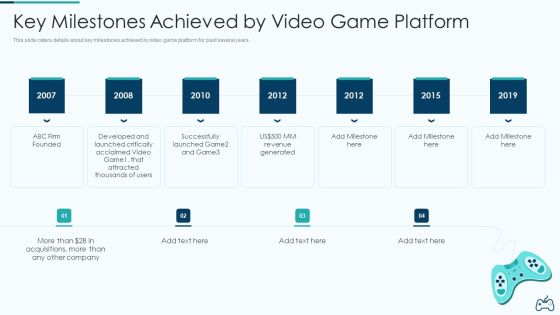 Electronic Game Pitch Deck Key Milestones Achieved By Video Game Platform Structure PDF Electronic Game Pitch Deck Key Milestones Achieved By Video Game Platform Structure PDF