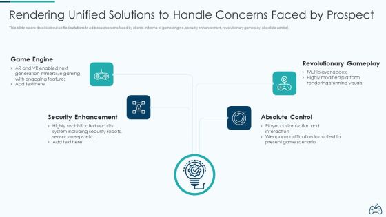 Electronic Game Pitch Deck Rendering Unified Solutions To Handle Concerns Faced By Prospect Brochure PDF