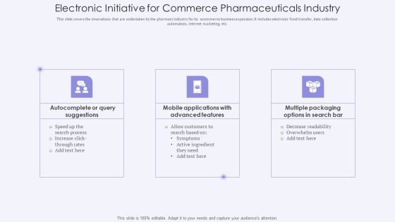 Electronic Initiative For Commerce Pharmaceuticals Industry Demonstration PDF