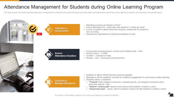 Electronic Learning Playbook Attendance Management For Students During Online Learning Program Themes PDF