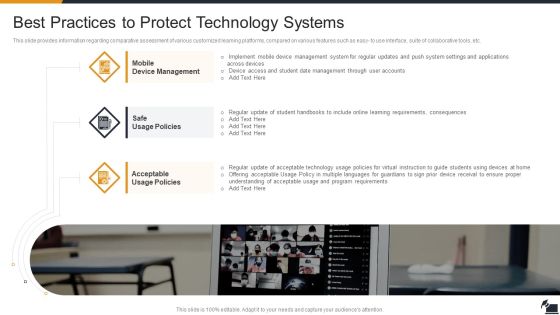 Electronic Learning Playbook Best Practices To Protect Technology Systems Formats PDF Electronic Learning Playbook Best Practices To Protect Technology Systems Formats PDF