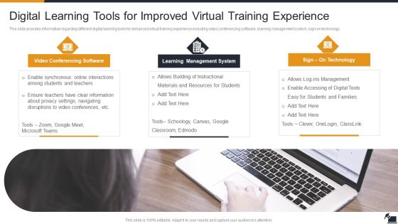 Electronic Learning Playbook Digital Learning Tools For Improved Virtual Training Experience Formats PDF Electronic Learning Playbook Digital Learning Tools For Improved Virtual Training Experience Formats PDF