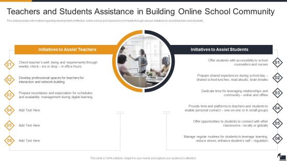 Electronic Learning Playbook Teachers And Students Assistance In Building Online School Community Pictures PDF Electronic Learning Playbook Teachers And Students Assistance In Building Online School Community Pictures PDF