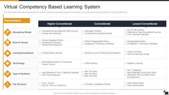 Electronic Learning Playbook Virtual Competency Based Learning System Background PDF Electronic Learning Playbook Virtual Competency Based Learning System Background PDF