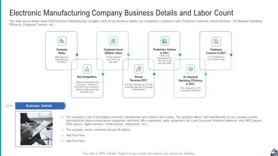 Electronic Manufacturing Company Business Details And Labor Count Ideas PDF Electronic Manufacturing Company Business Details And Labor Count Ideas PDF