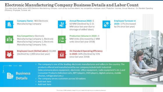 Electronic Manufacturing Company Business Details And Labor Count Sample PDF