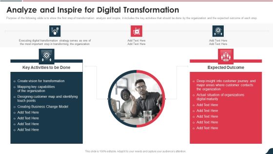 Electronic Playbook Analyze And Inspire For Digital Transformation Infographics PDF Electronic Playbook Analyze And Inspire For Digital Transformation Infographics PDF