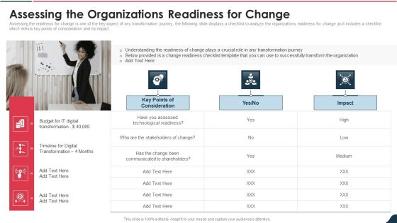 Electronic Playbook Assessing The Organizations Readiness For Change Structure PDF