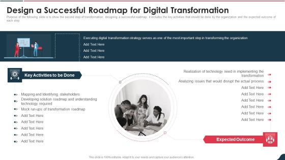 Electronic Playbook Design A Successful Roadmap For Digital Transformation Sample PDF