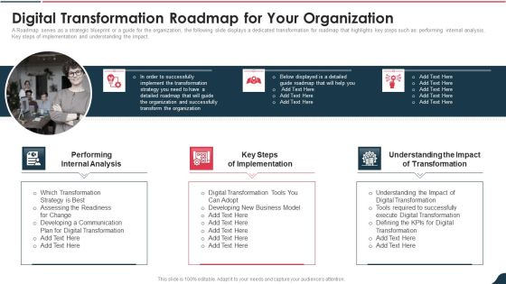 Electronic Playbook Digital Transformation Roadmap For Your Organization Rules PDF Electronic Playbook Digital Transformation Roadmap For Your Organization Rules PDF