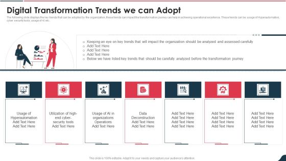 Electronic Playbook Digital Transformation Trends We Can Adopt Microsoft PDF Electronic Playbook Digital Transformation Trends We Can Adopt Microsoft PDF