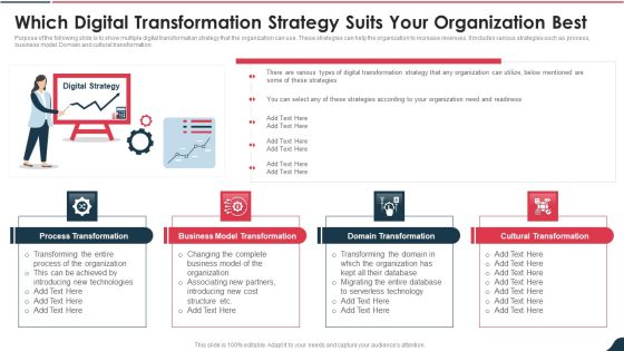 Electronic Playbook Which Digital Transformation Strategy Suits Portrait PDF Electronic Playbook Which Digital Transformation Strategy Suits Portrait PDF