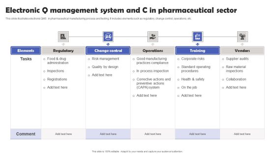 Electronic Q Management System And C In Pharmaceutical Sector Clipart PDF Electronic Q Management System And C In Pharmaceutical Sector Clipart PDF