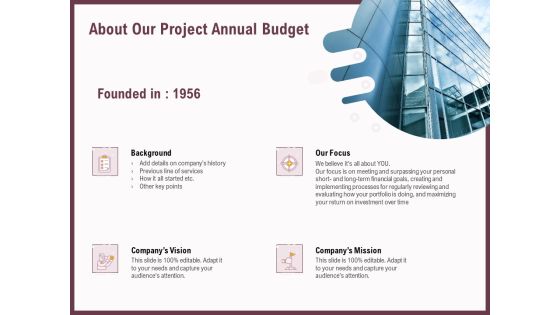 Elements About Our Project Annual Budget Ppt Outline Outfit PDF Elements About Our Project Annual Budget Ppt Outline Outfit PDF