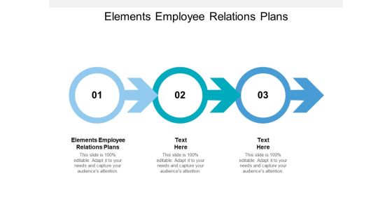 Elements Employee Relations Plans Ppt PowerPoint Presentation Styles Brochure Cpb