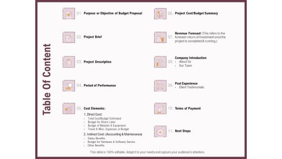 Elements Of A Budget Proposal Table Of Content Ppt Gallery Information PDF Elements Of A Budget Proposal Table Of Content Ppt Gallery Information PDF