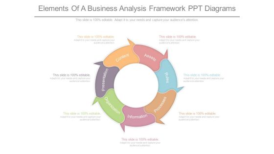 Elements Of A Business Analysis Framework Ppt Diagrams