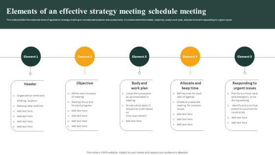 Elements Of An Effective Strategy Meeting Schedule Meeting Ppt Infographics Information PDF Elements Of An Effective Strategy Meeting Schedule Meeting Ppt Infographics Information PDF
