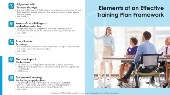 Elements Of An Effective Training Plan Framework Ppt Model Diagrams PDF Elements Of An Effective Training Plan Framework Ppt Model Diagrams PDF