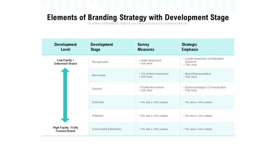 Elements Of Branding Strategy With Development Stage Ppt PowerPoint Presentation Slides Clipart Images Elements Of Branding Strategy With Development Stage Ppt PowerPoint Presentation Slides Clipart Images