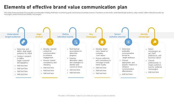 Elements Of Effective Brand Value Communication Plan Ppt Styles Graphics Template PDF Elements Of Effective Brand Value Communication Plan Ppt Styles Graphics Template PDF