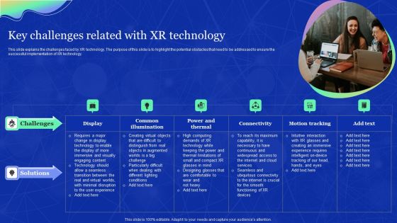Elements Of Extended Reality Key Challenges Related With XR Technology Rules PDF