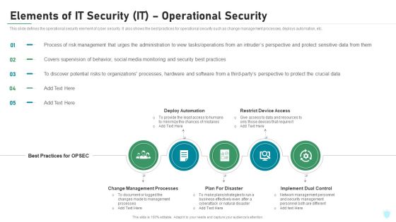 Elements Of IT Security IT Operational Security Ppt Outline Ideas PDF Elements Of IT Security IT Operational Security Ppt Outline Ideas PDF