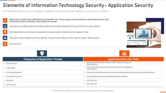 Elements Of Information Technology Security Application Security Ppt Portfolio Inspiration PDF