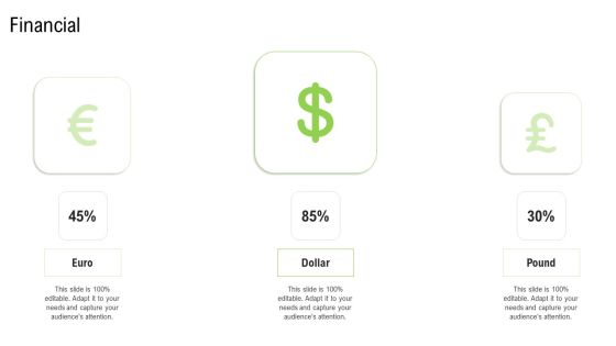 Elements Of Production Cost Financial Portrait PDF Elements Of Production Cost Financial Portrait PDF