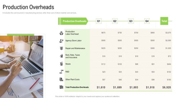 Elements Of Production Cost Production Overheads Microsoft PDF Elements Of Production Cost Production Overheads Microsoft PDF