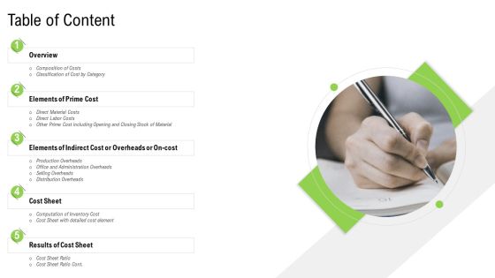 Elements Of Production Cost Table Of Content Professional PDF Elements Of Production Cost Table Of Content Professional PDF