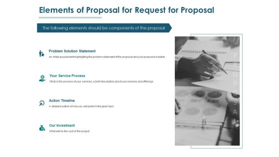 Elements Of Proposal For Request For Proposal Ppt PowerPoint Presentation Show Icon