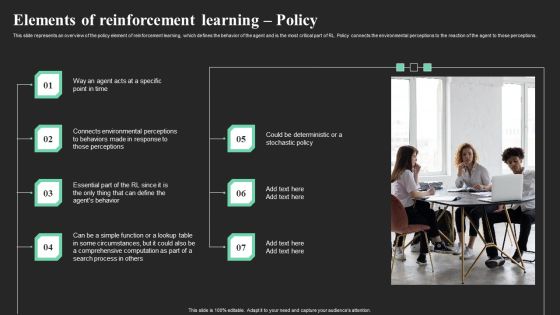 Elements Of Reinforcement Learning Policy Ppt Layouts Structure PDF