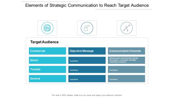 Elements Of Strategic Communication To Reach Target Audience Ppt PowerPoint Presentation Icon Mockup