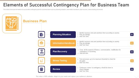 Elements Of Successful Contingency Plan For Business Team Sample PDF Elements Of Successful Contingency Plan For Business Team Sample PDF