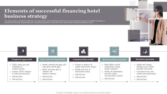 Elements Of Successful Financing Hotel Business Strategy Topics PDF