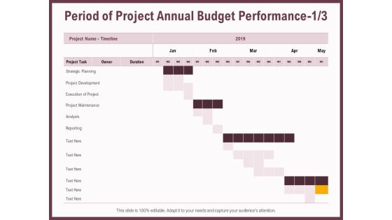 Elements Period Of Project Annual Budget Performance Planning Ppt Infographics Background Designs PDF Elements Period Of Project Annual Budget Performance Planning Ppt Infographics Background Designs PDF