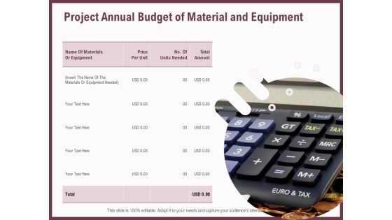Elements Project Annual Budget Of Material And Equipment Ppt Infographics Design Ideas PDF Elements Project Annual Budget Of Material And Equipment Ppt Infographics Design Ideas PDF