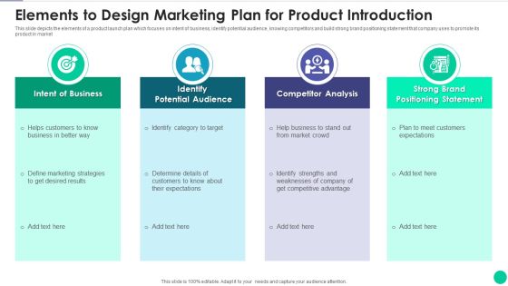 Elements To Design Marketing Plan For Product Introduction Download PDF