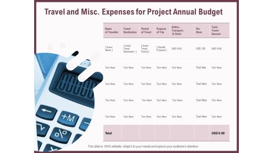 Elements Travel And Misc Expenses For Project Annual Budget Ppt Portfolio Summary PDF Elements Travel And Misc Expenses For Project Annual Budget Ppt Portfolio Summary PDF