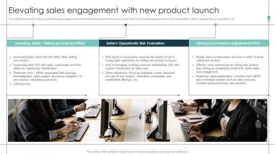 Elevating Sales Engagement With New Product Launch Product Release Commencement Sample PDF Elevating Sales Engagement With New Product Launch Product Release Commencement Sample PDF
